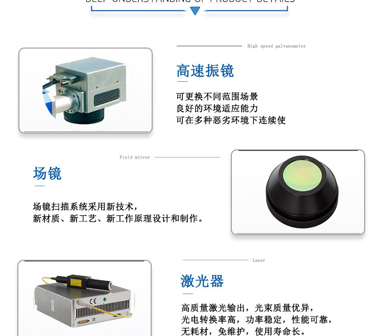 便携式详情页_04