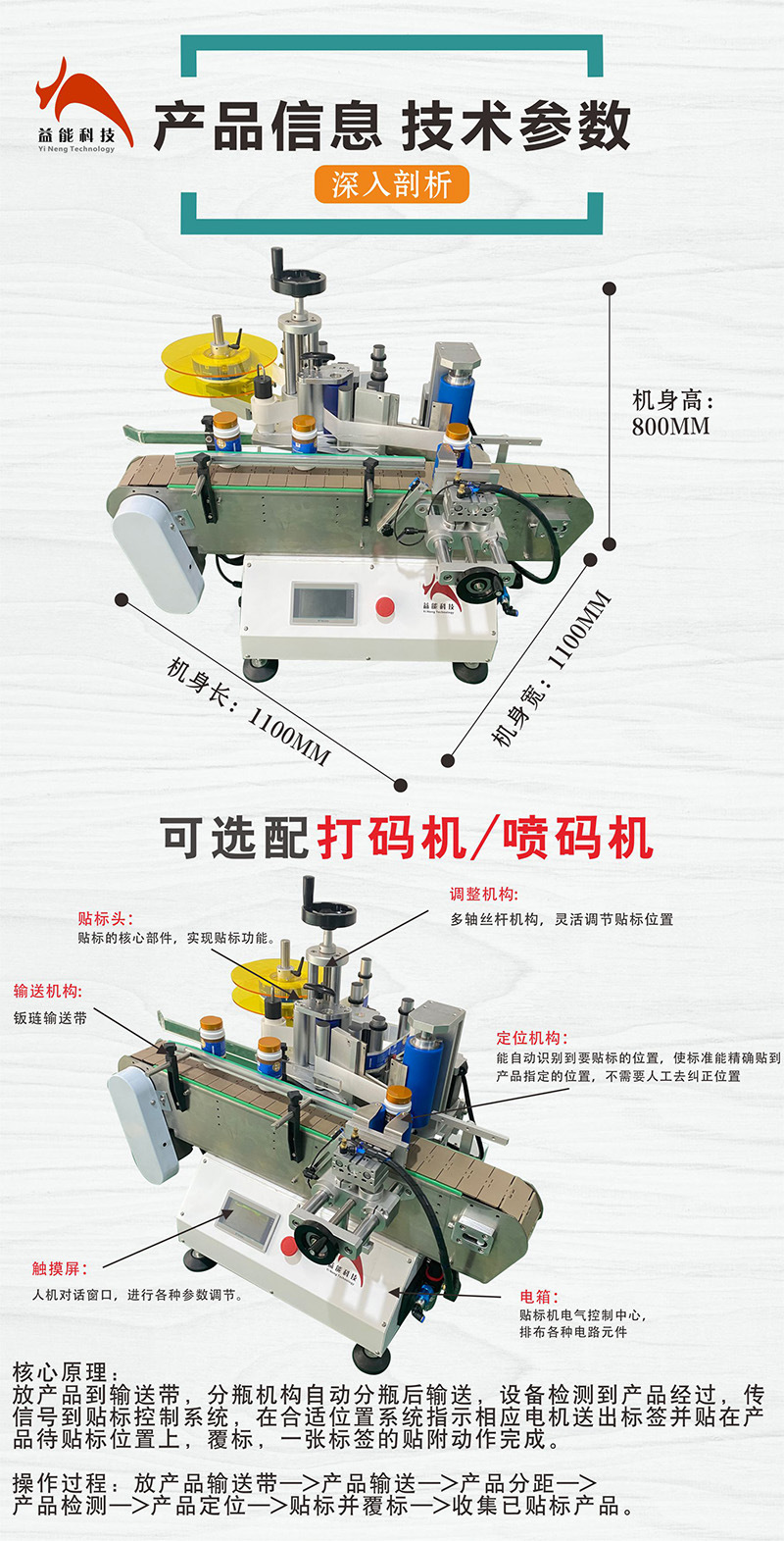 台面式立定位贴标机3.jpg