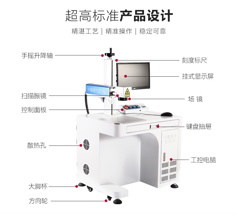 标准台式光纤_03