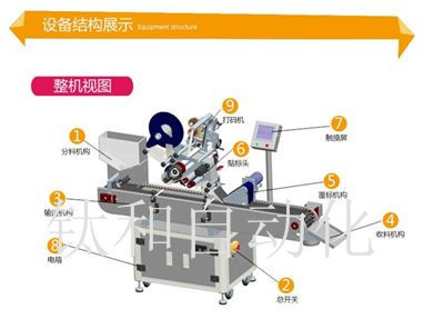 西林瓶贴标机_副本