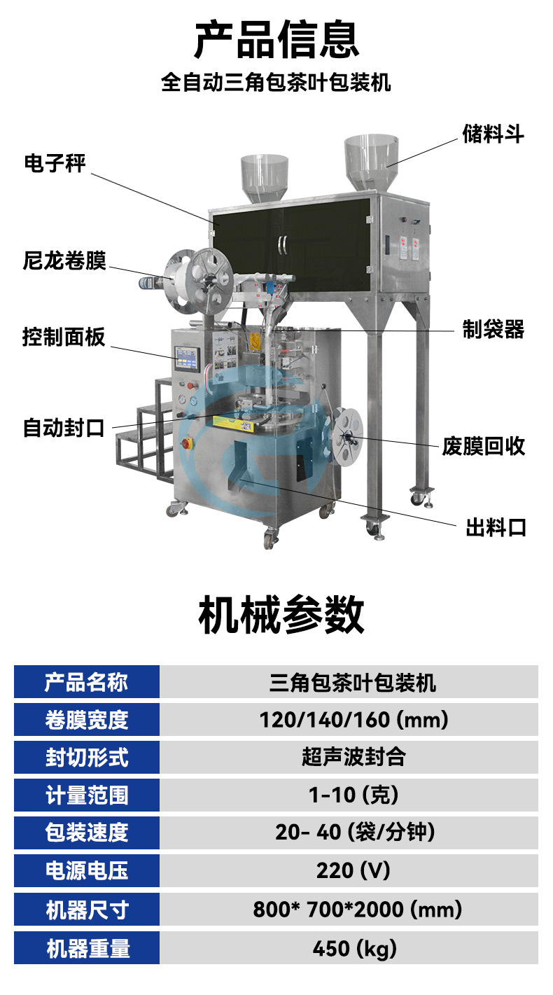 尼龙三角包茶叶机.jpg