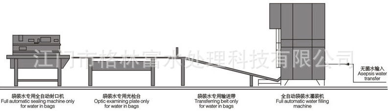 QQ截图20170717101700