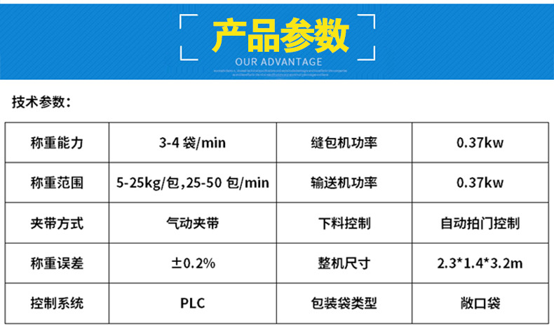 参数.jpg