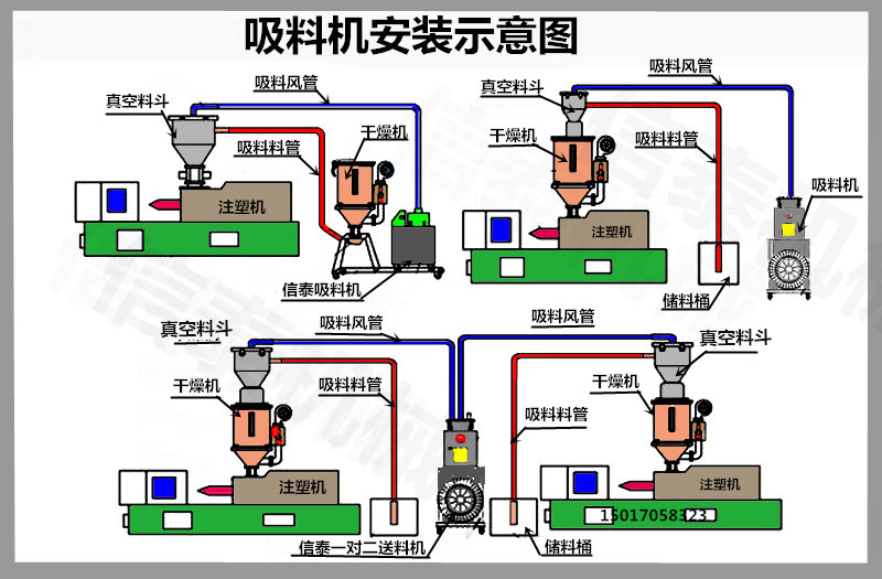 欧化吸料机示意图_副本