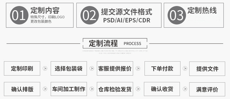 透明自立自封袋14