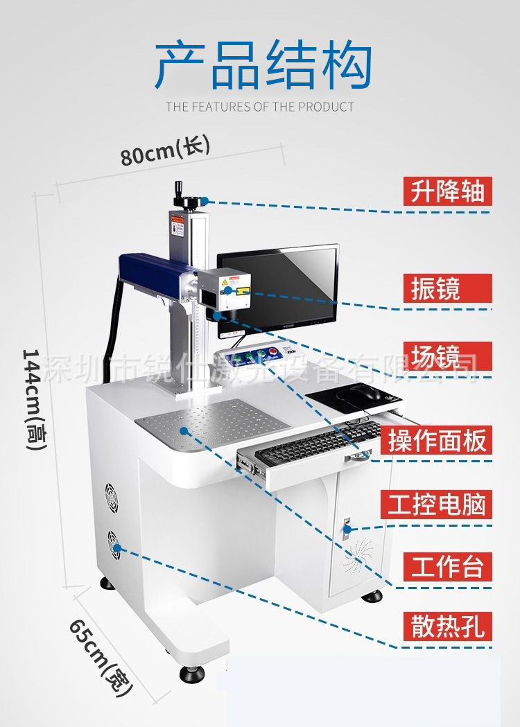 光纤打标机产品结构图