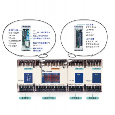 原装台湾丰炜PLC VH-32MR-A VH系列产品