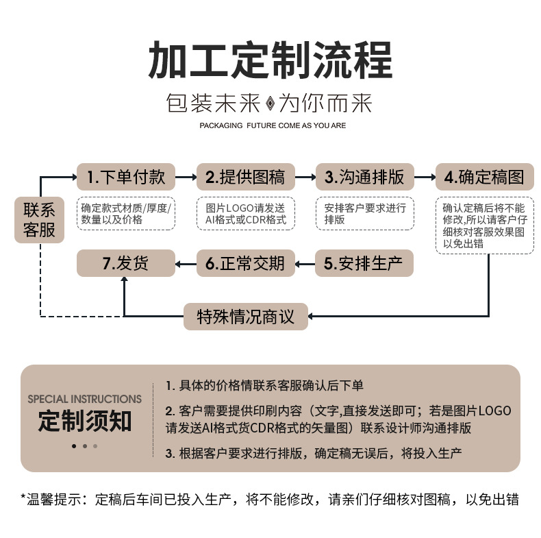 这个是详情页_02