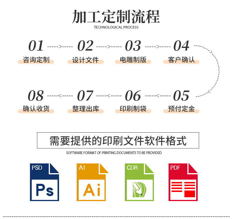 成美-现货-详情页模版(调整)_03.jpg