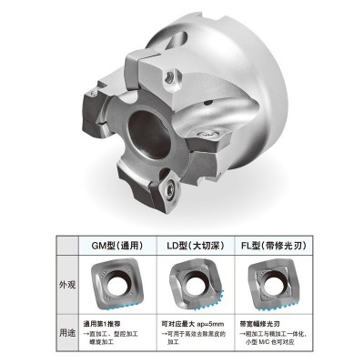 日本京瓷MFH Harrier硬质合金刀杆 数控刀盘 高进给面铣刀盘