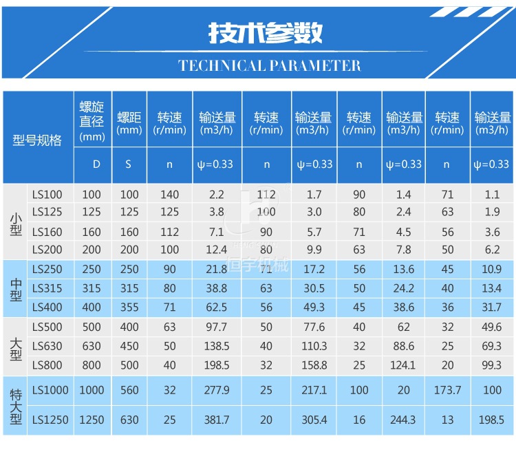 技术参数.jpg