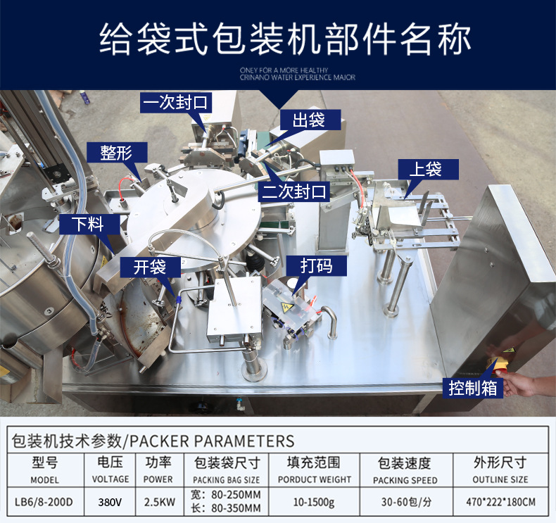 给袋式包装机详情页_04.jpg