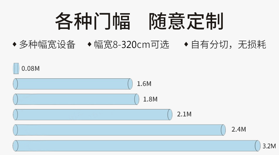 发布无纺布 增加这张图片