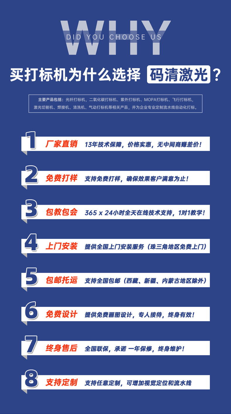 1.为什么选择码清激光.jpg