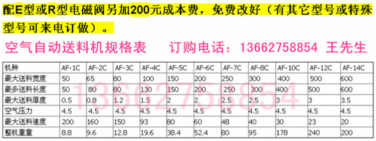 空气送料机13