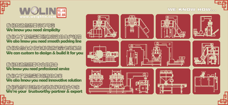 Welin Packaging - Reliable Par