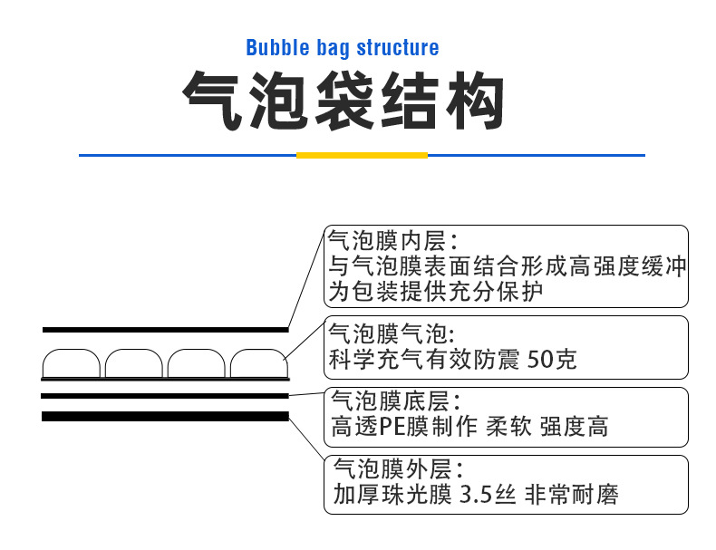 珠光膜信封气泡袋_06