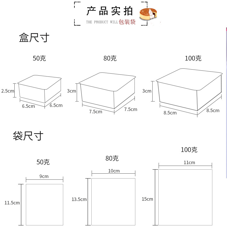 装量图